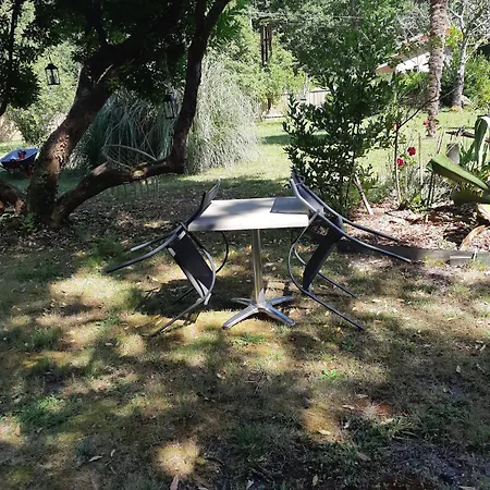 Casa vacanze Nature Avec Privatif -clim - Wifi